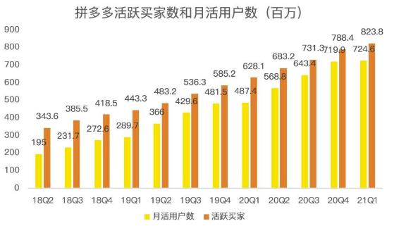 蓝海项目拼多多视频带货课，2022年入百万新风口【视频教程 软件】-网创客