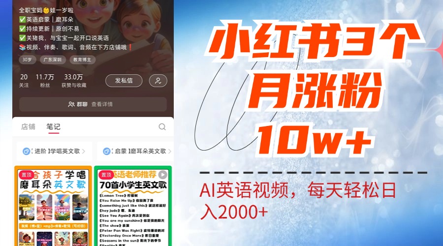 小红书三个月涨粉10W！AI英语视频0成本制作，每天轻松日入2000+-网创客